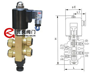 二位四通电磁阀A102ED