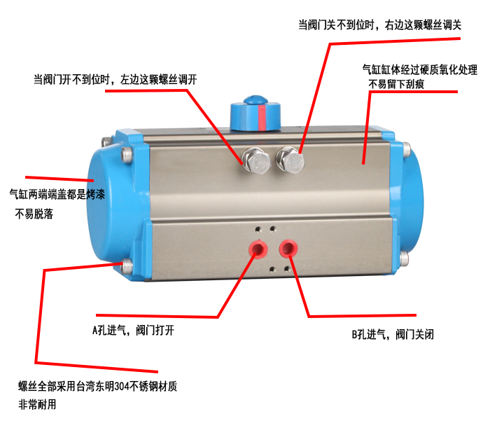 双作用气动执行器图片